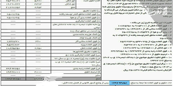 فیش حقوق معلم ابتدایی